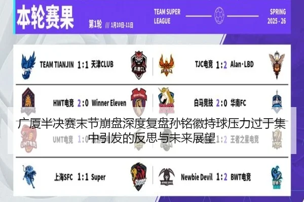 广厦半决赛末节崩盘深度复盘孙铭徽持球压力过于集中引发的反思与未来展望